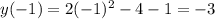 y(-1)=2(-1)^2-4-1=-3