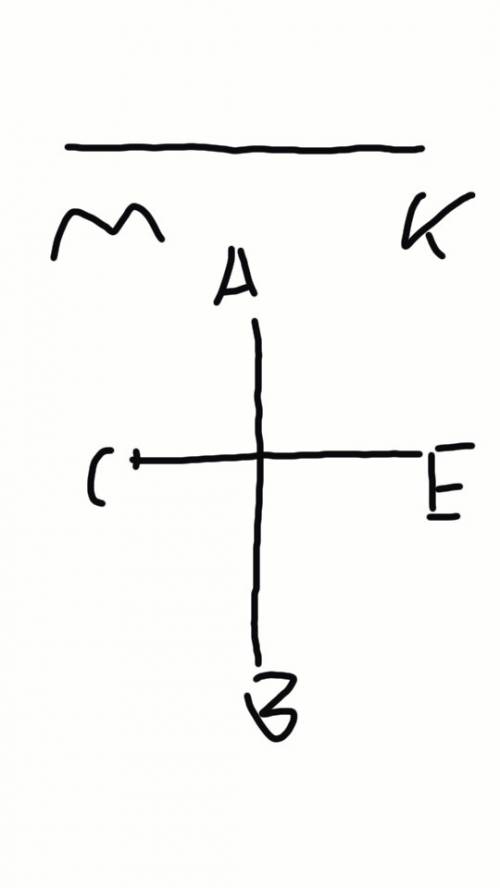 Начерти прямую ab, луч ce и отрезок mk так чтобы выполнялись следующий условия: прямая ab пересекает