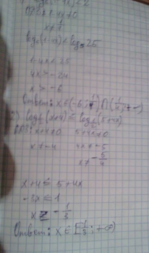 1)log_5(1-4x)< 2 2)log_1/2(x+4)≤log_1/2(5+4x)