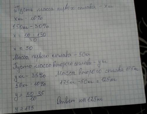 Первый содержит 10% никеля, второй — 35% никеля. из этих двух сплавов получили третий сплав массой 1