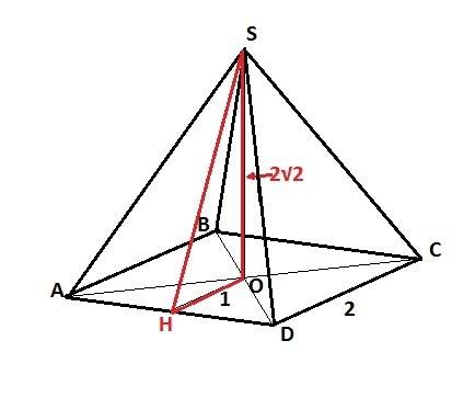 Сторона основи правильної чотирикутної піраміди дорівнює 2 см, а висота піраміди -2 корінь с 2.знайд