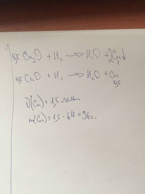 Количество меди, полученное при восстановлении водородом смеси 0,5 моль оксида меди (1) и 0,5 моль о