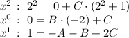 x^2\,:\, \, 2^2=0+C\cdot (2^2+1)\\ x^0\,:\, \,0=B\cdot (-2)+C\\ x^1\,:\, \,1=-A-B+2C