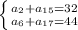 \left \{ {{a_2+a_{15}}=32 \atop {a_6+a_{17}=44}} \right.