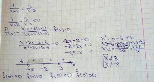 Решите неравенство: 1/(х+2)< 3/(х-3)