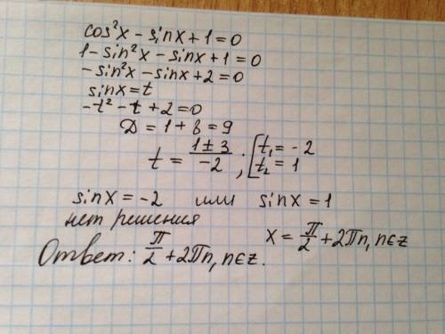 Решить, cos^2x+sin x+1=0 6sin^x+5cosx-2=0 cosx+2cos2x=1 cos2x=2cox-1 4cosx=4-sin^2x cos^2x+3sinx=3