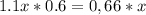 1.1x*0.6 = 0,66*x