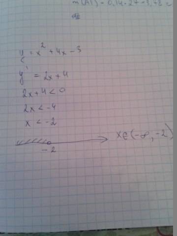 При каких значениях x значение производной функции отрицательно y=x^2+4x-3