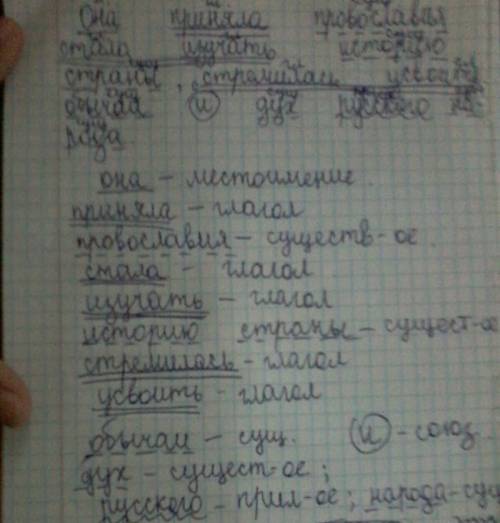 Она приняла провославия стала изучать страны ,стремилась усвоить обычаи и дух народа.разобрать предл