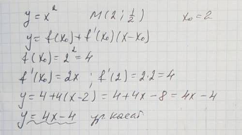 Найти уравнение касательной к параболе y=x^2 в точке ближайшей к точке m(2; 1/2)