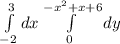 \int\limits^{3}_{-2} dx\int\limits^{-x^2+x+6}_{0}dy