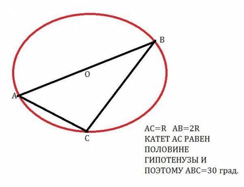 Угол в прямоугольного треугольника авс равен 60 .сумма гипотенузы и катета вс равна 12 см. найдите г