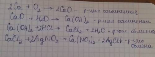 Запишите уравнения реакций, протекающих согласно цепочке превращений (цепочки зашифрованы): + o2 + h