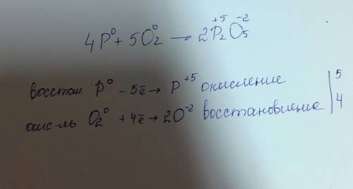 Уравнению реакций 4p + 50₂ =2p₂o₅ соответствует схема превращения: а. p⁻³ ⇒ p⁰; в: p⁺³ ⇒ p⁺⁵ б: p⁰ ⇒