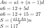 An=a1+(n-1)d \\ a6=12+5d \\ a6=12+15=27 \\ S= (\frac{a1+An}{2})n \\ S=117