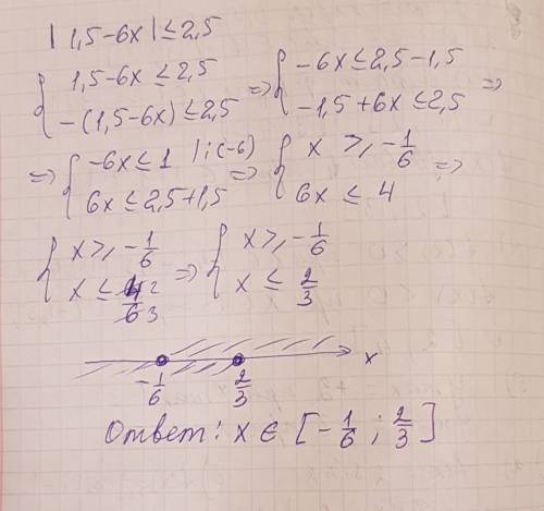 Решите на множестве r неравенство /1,5-6x/ ≤2,5