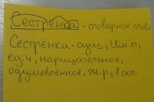 Вслове сестренка работа над ошибками