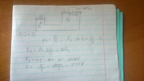 Какую минимальную силу нужно приложить к малому поршню гидравлического пресса, чтобы поднять бочку м