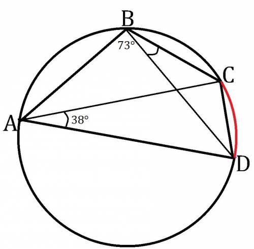 Четырехугольник abcd вписан в окружность угол abd равен 73 угол cad равен 38 найдите угол abc