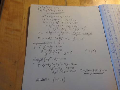 Решить систему уравнений: x^2-y^2+2y-2=0 2x^2+y^2+2xy+x=0