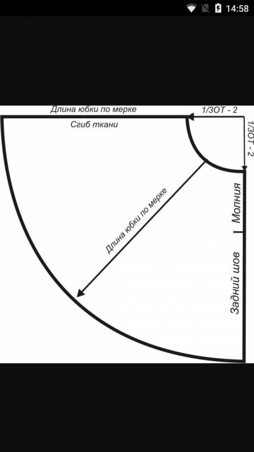 Как сшить юбку. есле можно выкройку.