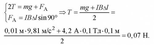 Проводник массой 10г подвешен на тонких легких нитях и помещен в однородное магнитное поле с индукци