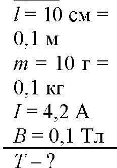 Проводник массой 10г подвешен на тонких легких нитях и помещен в однородное магнитное поле с индукци