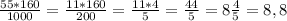 \frac{55*160}{1000} = \frac{11*160}{200} = \frac{11*4}{5} = \frac{44}{5} = 8\frac{4}{5} = 8,8