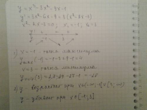 Исследовать на экстремум,определить промежутки возрастания и убывания