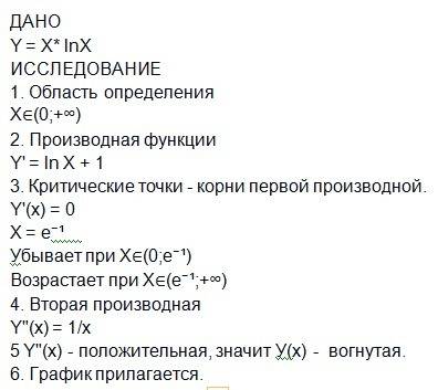 Исследуйте функции на экстремум: a) f(x)=x^2*e^-x b) f(x)=x*ln x