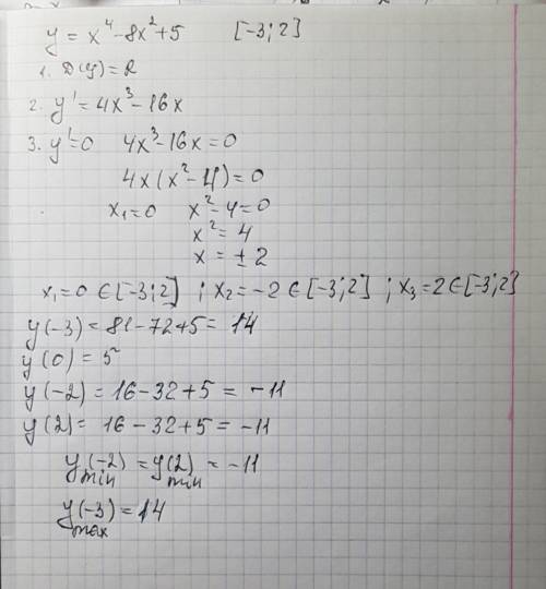 Найдите наибольшее и наименьшее значение функции на отрезке [-3; 2] f(x)=x^4-8x^2+5