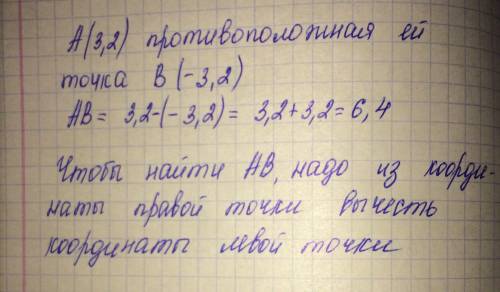 На координатора плоскости задана точка а(3,2).найдите точку в, координаты которой противополны коорд