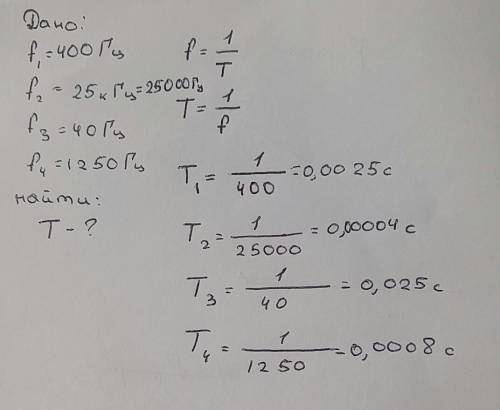 Определить период сигнала, если частота переменного тока f=400 гц; 25кгц; 40гц; 1250гц.