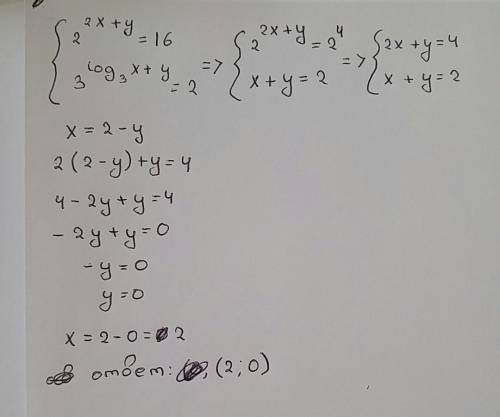 Система уравнений 2^(2x+y)=16 и 3^(log_(3)(x+y))=2