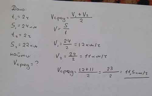 Велосипедист за 2 часа проехал 24 км, за следующие 2 часа - 22 км. чему равна средняя скорость