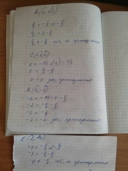 Принадлежит ли точка: 1)а (1; -1); 2)в (0; 2/3); 3)с (-2; 0); 4)d(4; -2); 5)е (2; -4) графику функци