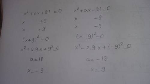 При каком значении a данное уравнение x^(2)+ax+81=0 имеет один корень?