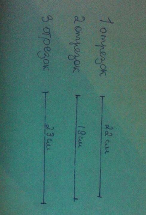 Начертили три отрезка длина первого отрезка 22 см второго отрезка на 3 см короче чем первый а третий
