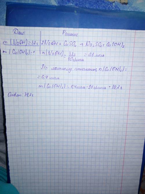 Краствору , содержащему 32 г гидроксида натрия прилили раствор сульфата меди 2. какова масса образов