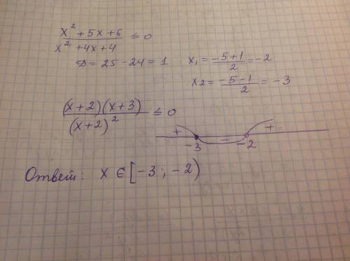 X^2+5x+6 меньше или равно 0 x^2+4x+4