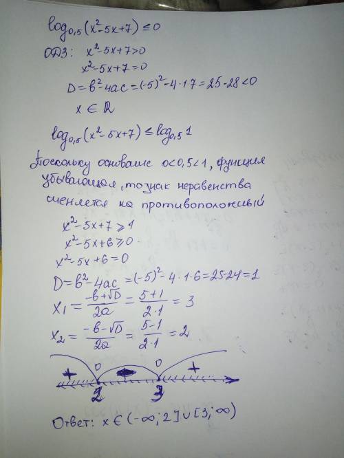 Решить неравенство log 0,5 (х²-5x+7) ≤ 0