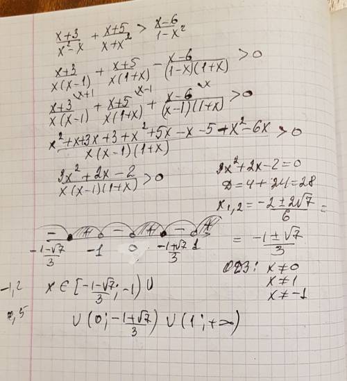 Решите неравенствo методом интервала : х+3 x+5 x-6 + > х^2-x x+x^2 1-x^2