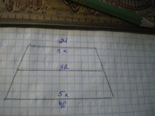 Основания трапеции относятся как 3: 5, а средняя линия равна 32 см. найдите основания трапеции.