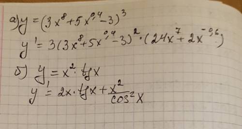 Вычислите производную функции: а) у=(3х^8+5х^0,4-3)^3 б) у=х^2*tgx