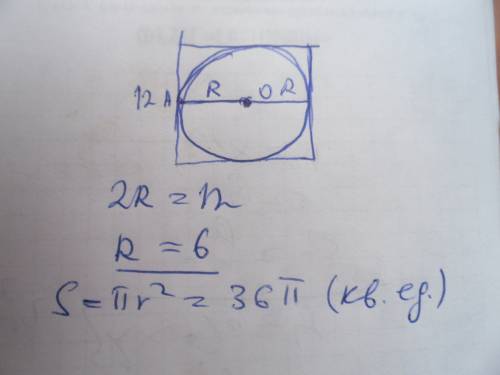 Чему равна площадь круга, вписанного в квадрат со стороной 12 см?