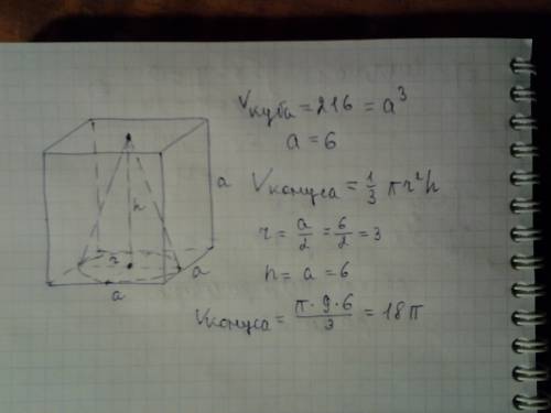 Найдите обьем: б)конуса ,вписанного в куб обьемом 216м3.причем вершиной конуса служит центр верхней
