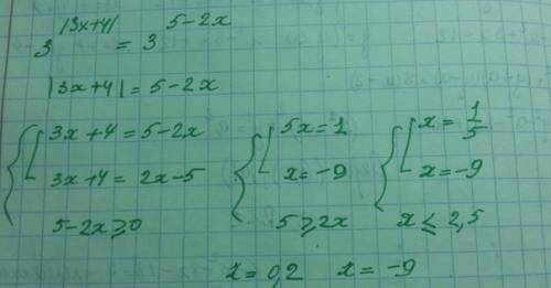 До звонка 5 минут y= -\frac{2}{3} х+4 у= \frac{1}{3}х+1 у= \frac{2}{3} х[/tex]