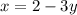 x=2-3y