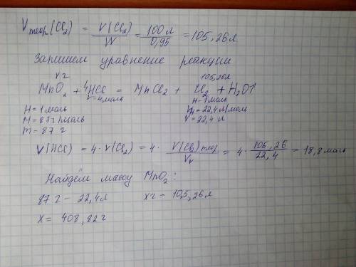 Какая масса оксида марганца (4) расходуется при взаимодействии с концентрированной соляной кислотой,