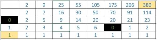Вам дан прямоугольник со сторонами 5 и 9. он разделен на квадратные ячейки со стороной 1. ячейка в л